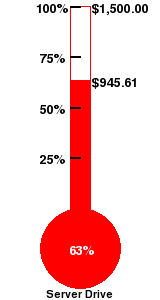 DonationsTracker.com - Live Donations Tracking for Server Drive